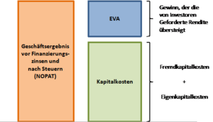 Vertopal fa126ac2055547b2bc8bb6d39329c5b0-media-image55.png