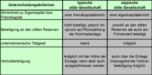 Vertopal fa126ac2055547b2bc8bb6d39329c5b0-media-image24.png