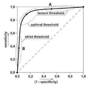 ROC curve.jpg