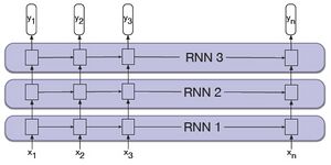 RNN 9.10.jpg