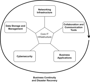 CLOUDSEC-media-image16.png