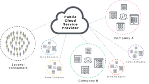 CLOUDSEC-media-image8.png
