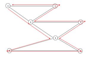 Exa graph E-cycle.jpg