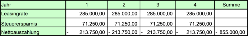 Datei:Vertopal fa126ac2055547b2bc8bb6d39329c5b0-media-image62.png