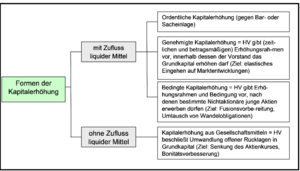 Vertopal fa126ac2055547b2bc8bb6d39329c5b0-media-image18.png