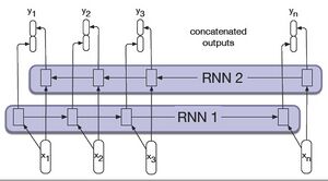RNN 9.11.jpg