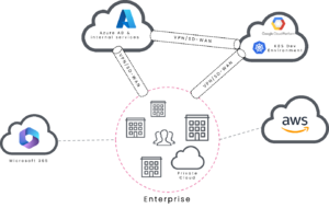 CLOUDSEC-media-image12.png