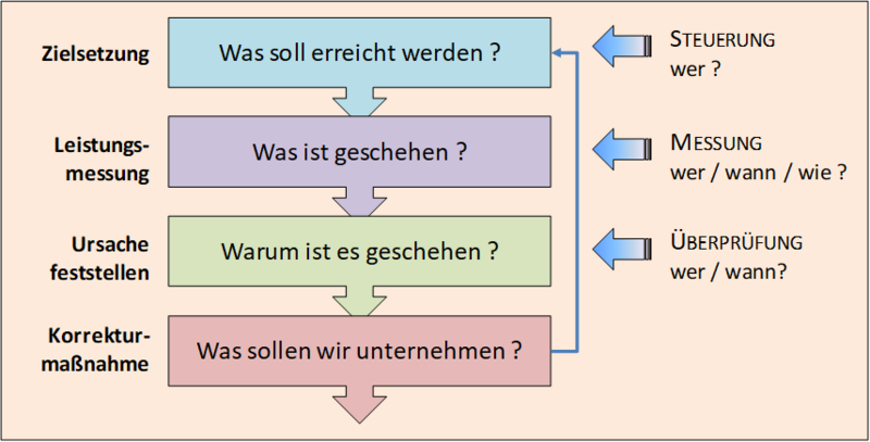 Datei:Img1642090616811.png