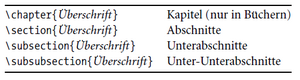 Latex5.png