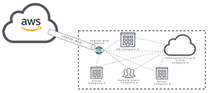 CLOUDSEC-media-image9.png