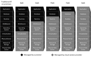 CLOUDSEC-media-image13.png