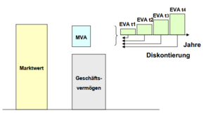 Vertopal fa126ac2055547b2bc8bb6d39329c5b0-media-image95.png