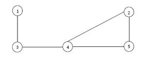 Exa graph E-path.jpg