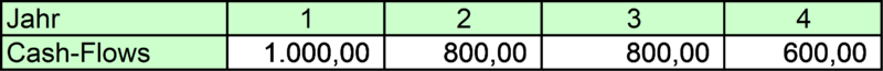 Datei:Vertopal fa126ac2055547b2bc8bb6d39329c5b0-media-image26.png