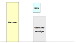 Vertopal fa126ac2055547b2bc8bb6d39329c5b0-media-image96.png