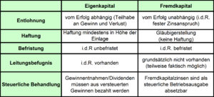 Vertopal fa126ac2055547b2bc8bb6d39329c5b0-media-image17.png