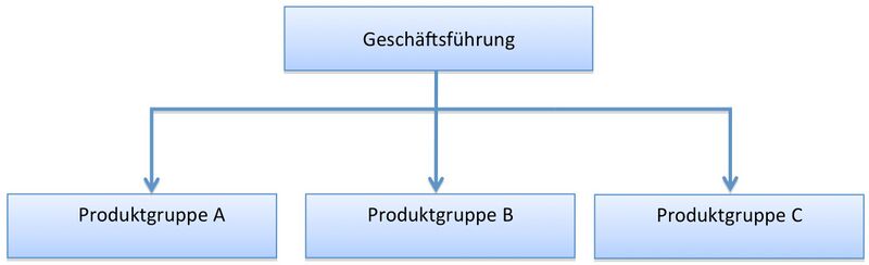 Datei:Abbildung10.jpg
